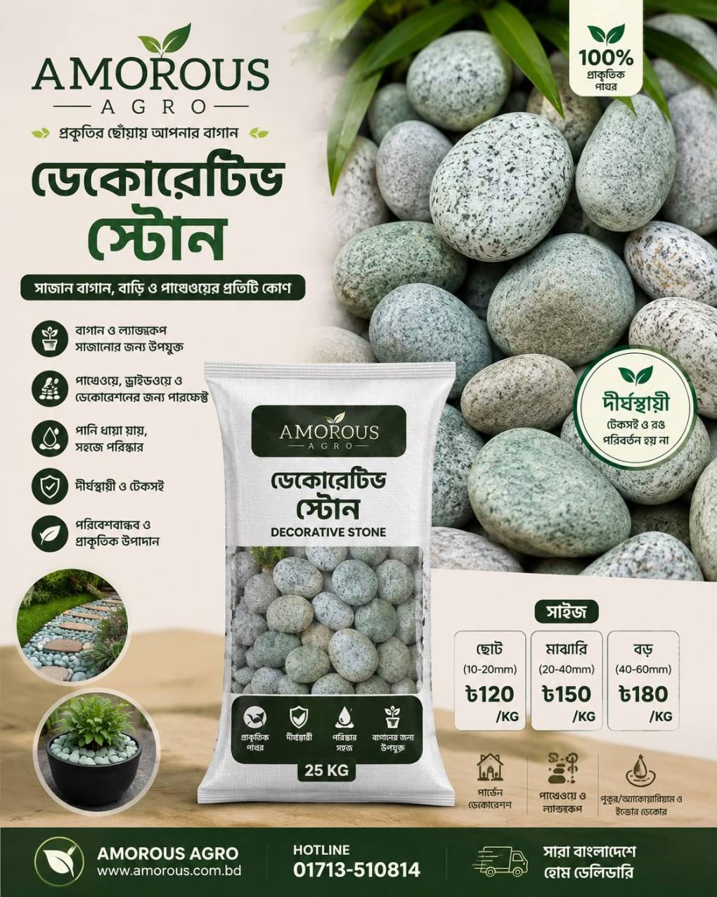 ডেকোরেটীপ স্টোন